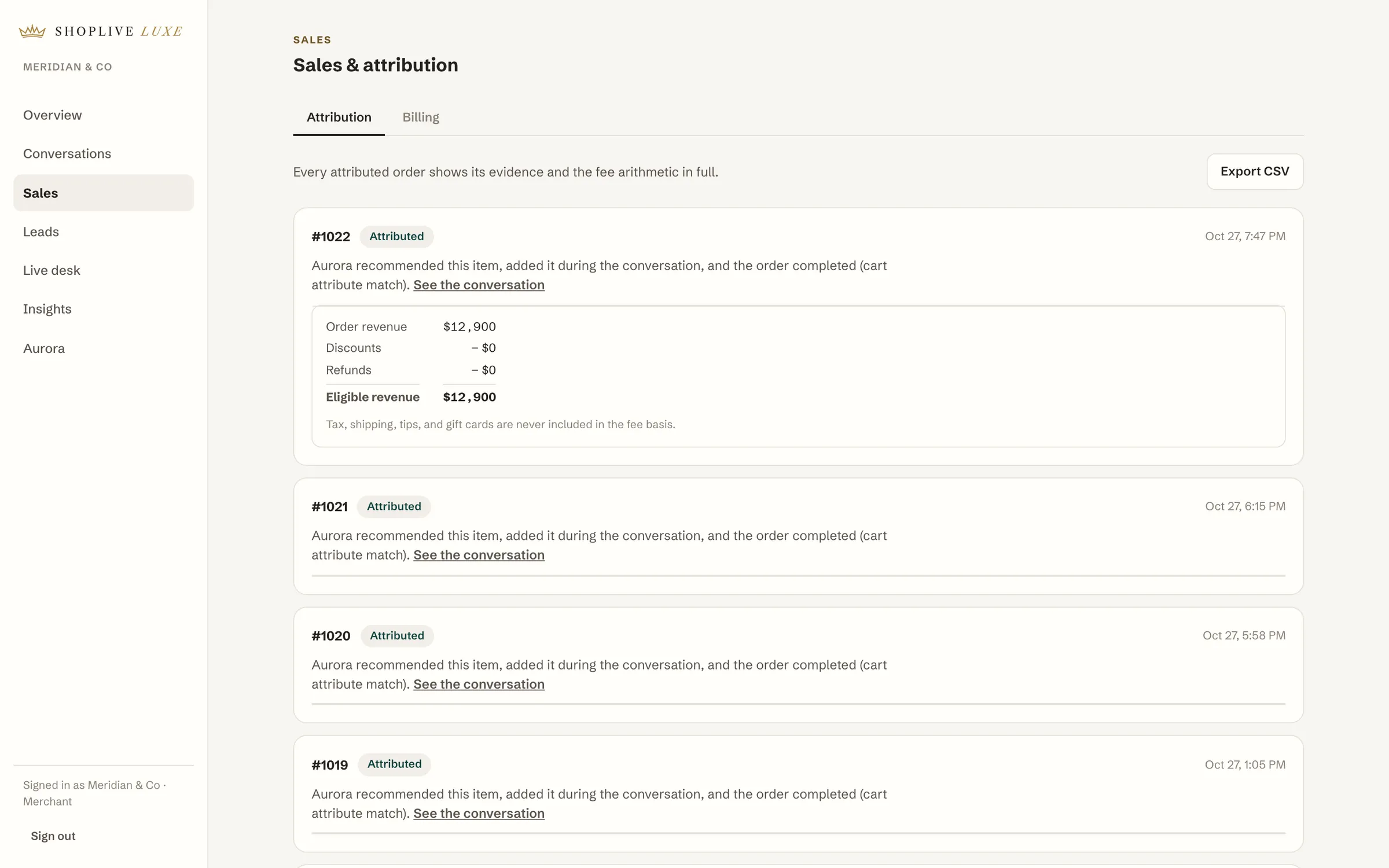 Sales and attribution: order #1022 attributed, with order revenue, discounts, refunds and eligible revenue